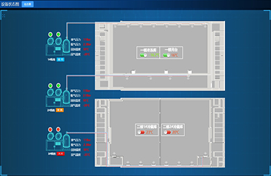 讓企業(yè)的冷庫管理運營工作更簡單，更便捷，更智能
